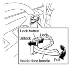 How to Program Keyless Entry (RPO Code I4K) for ISUZU Truck - Auto