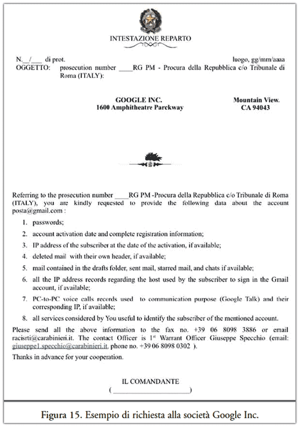 Attività Investigativa in