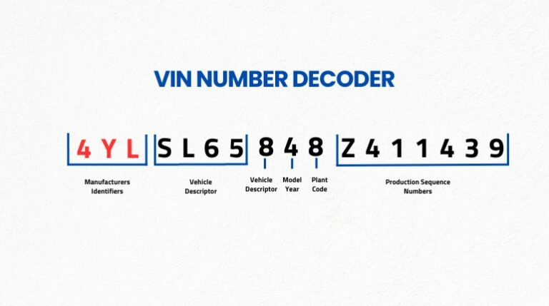 How do I check a VIN for free?