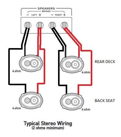 Car Audio 4 Channel Amp Wiring Diagrams » Wiring Diagram