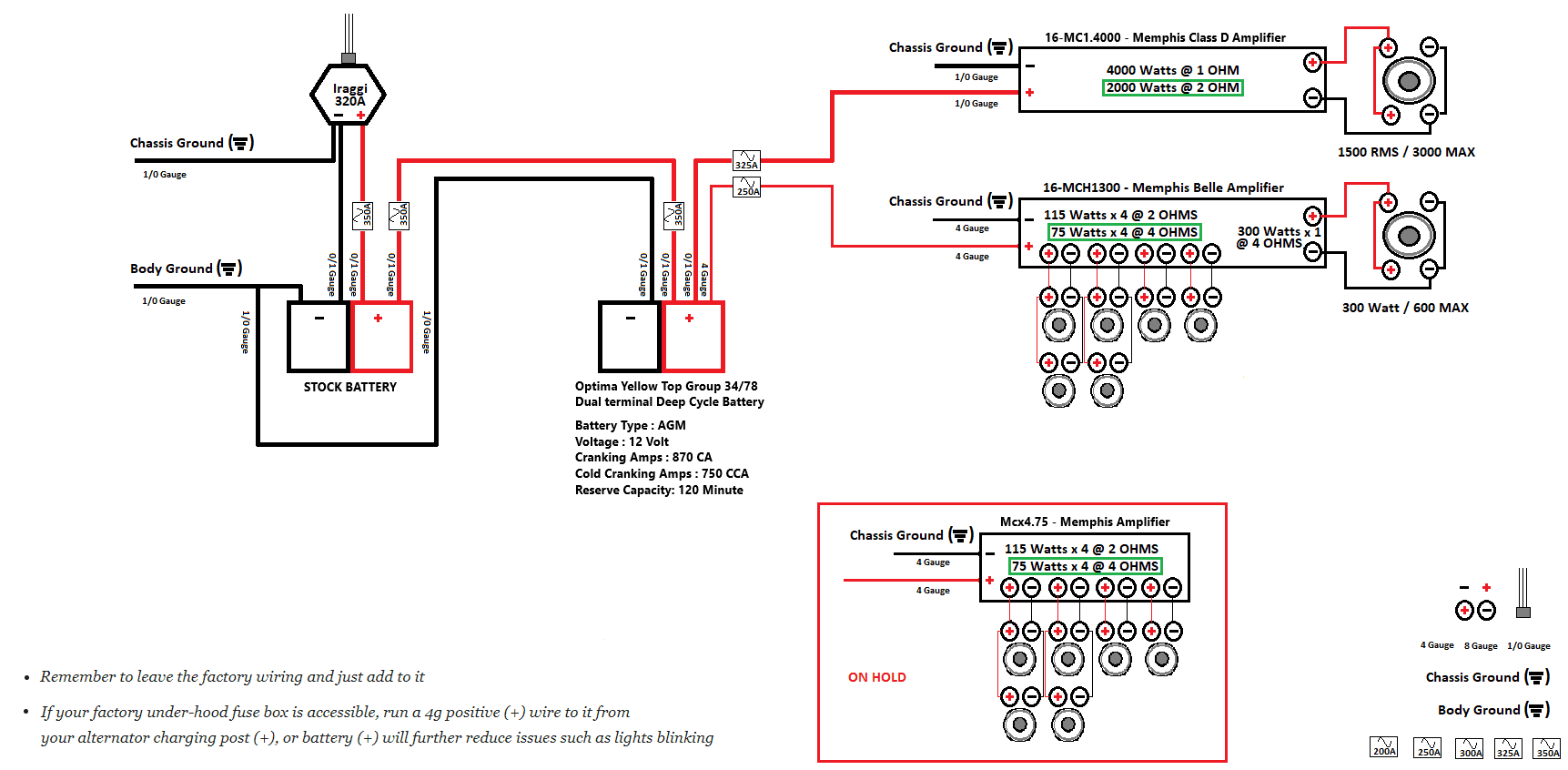59 Memphis Amp Wiring Diagram Wiring Diagram Harness