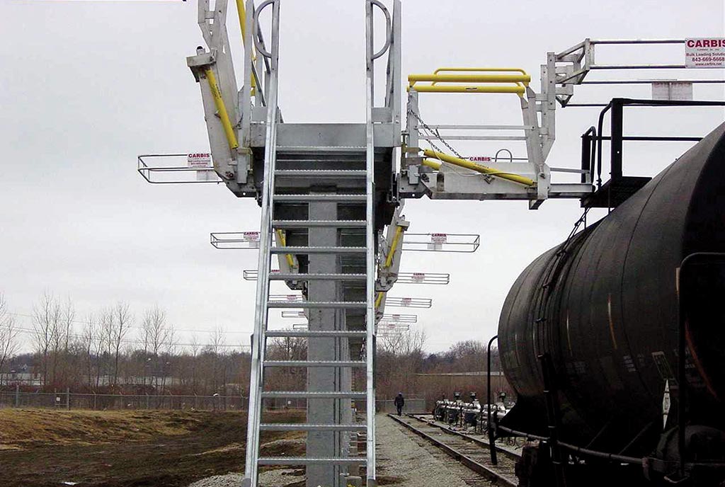 Füllbühnen für Eisenbahnkesselwagen Carbis Loadtec Group