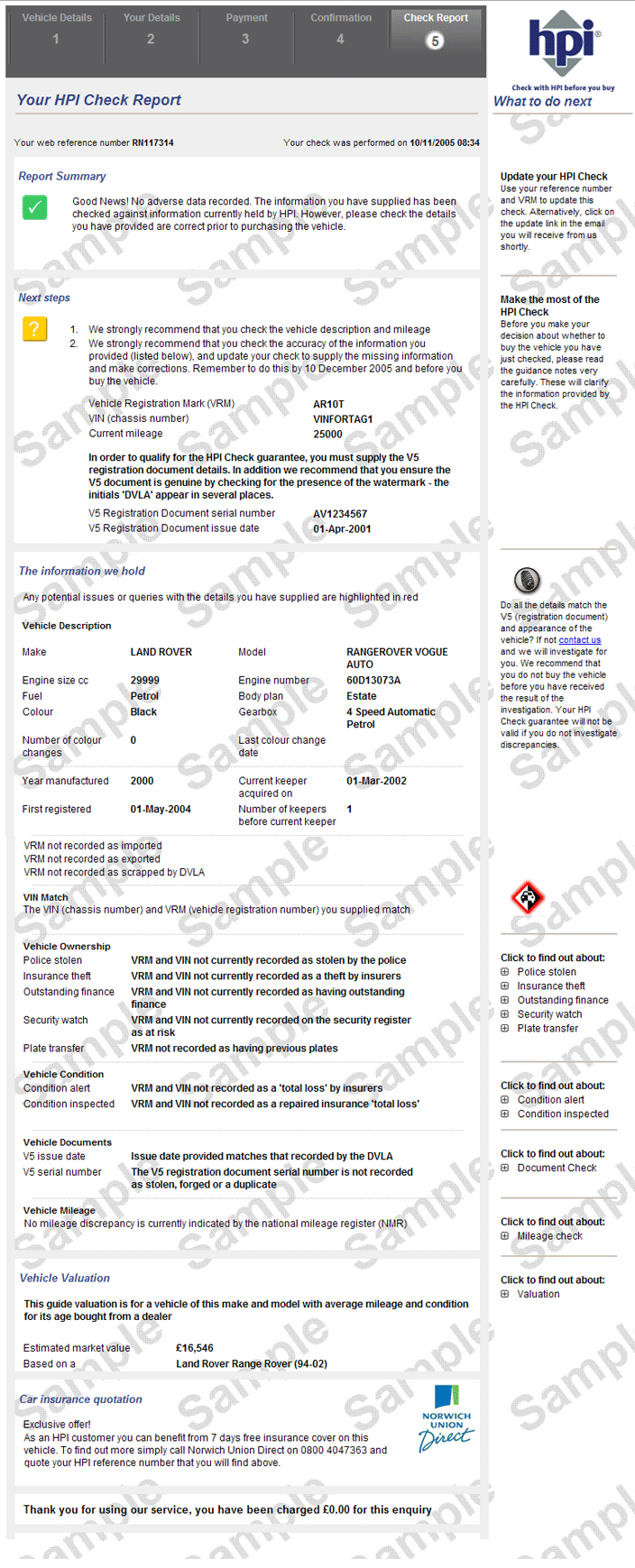 Car data check HPI vehicle history comparison