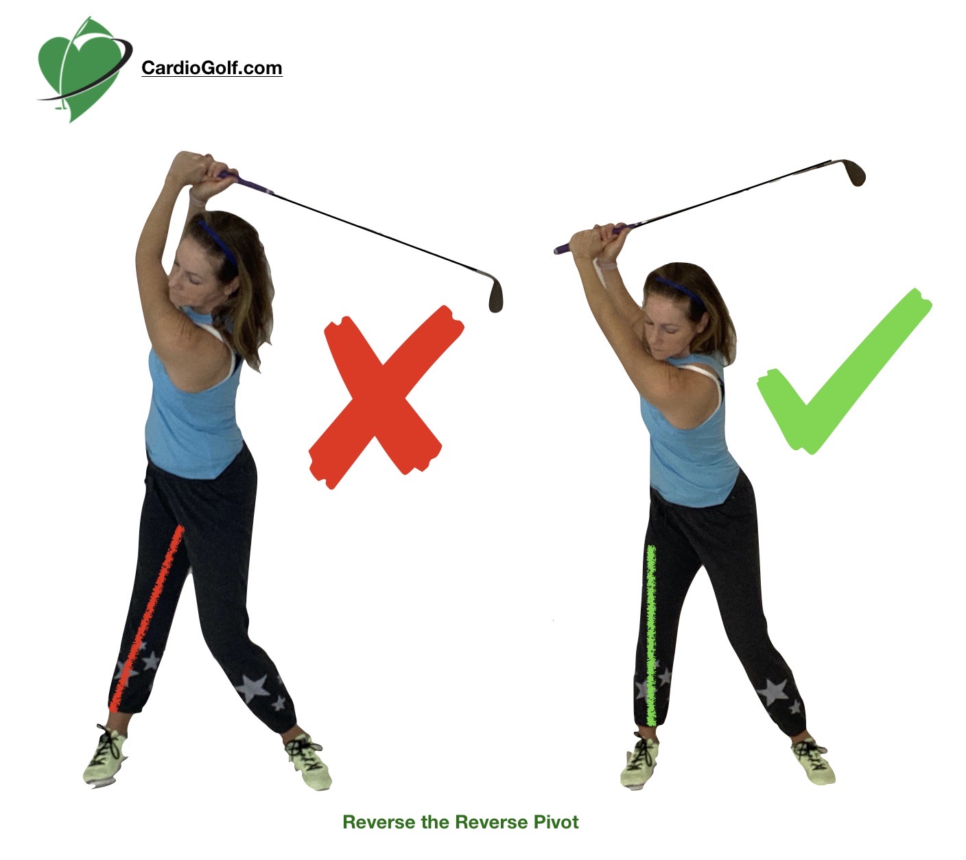 Simple Exercise to Reverse Your Swing Fault CardioGolf CardioGolf