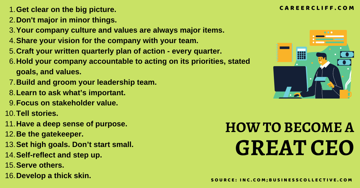 29 Traits that Answer How to a Great CEO Career Cliff(019)