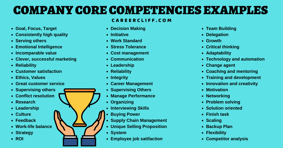 52 Valuable Company Core Competencies Examples Career Cliff