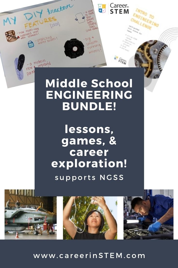 Middle School Engineering Career Exploration STEM Activities Bundle