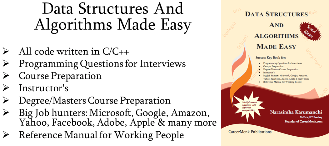 CareerMonk Publications Interview Questions Books