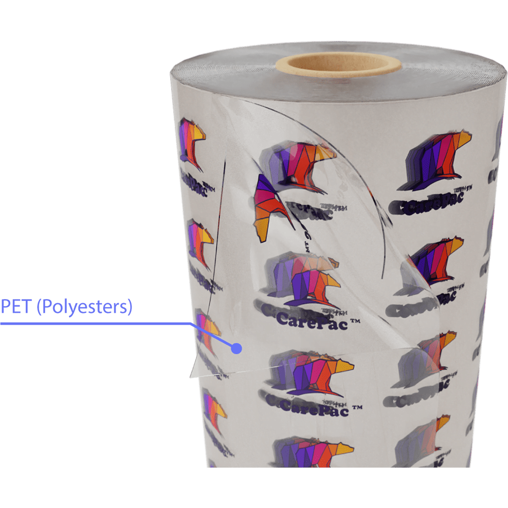 Flexible Barrier Packaging Everything You Need To Know