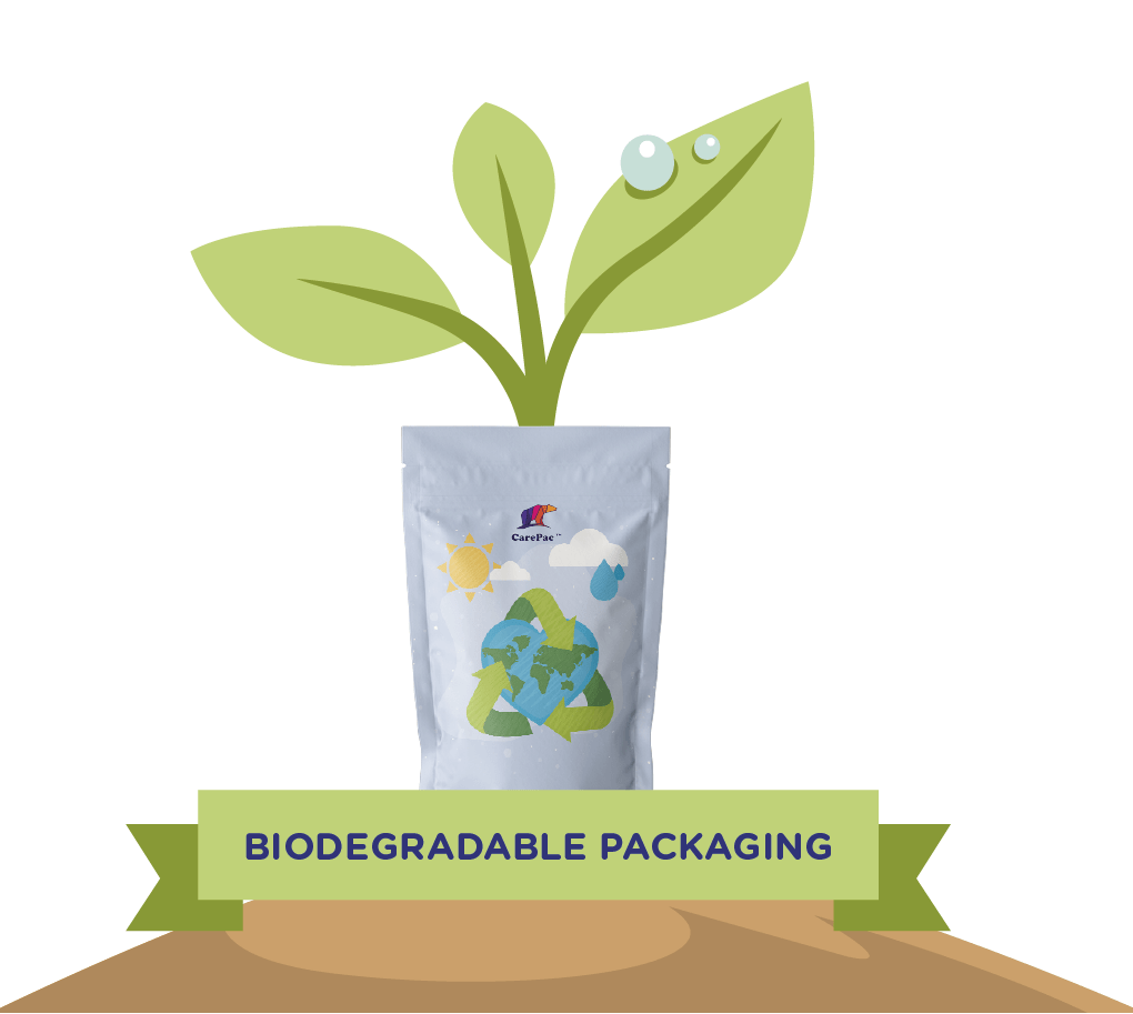Biodegradable Packaging Custom Compostable Packaging