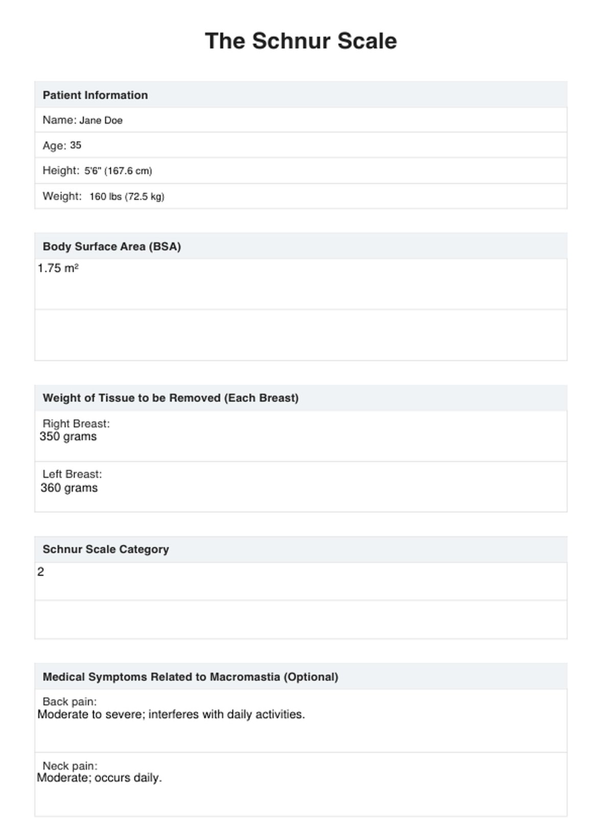 Schnur Scale & Example Free PDF Download