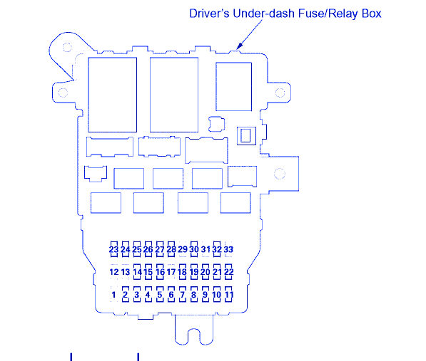 Acura RL V6 225Hp 2006 Fuse Box/Block Circuit Breaker Diagram CarFuseBox
