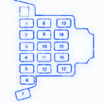 Infiniti FX35 2005 Inside Car Fuse Box/Block Circuit Breaker Diagram
