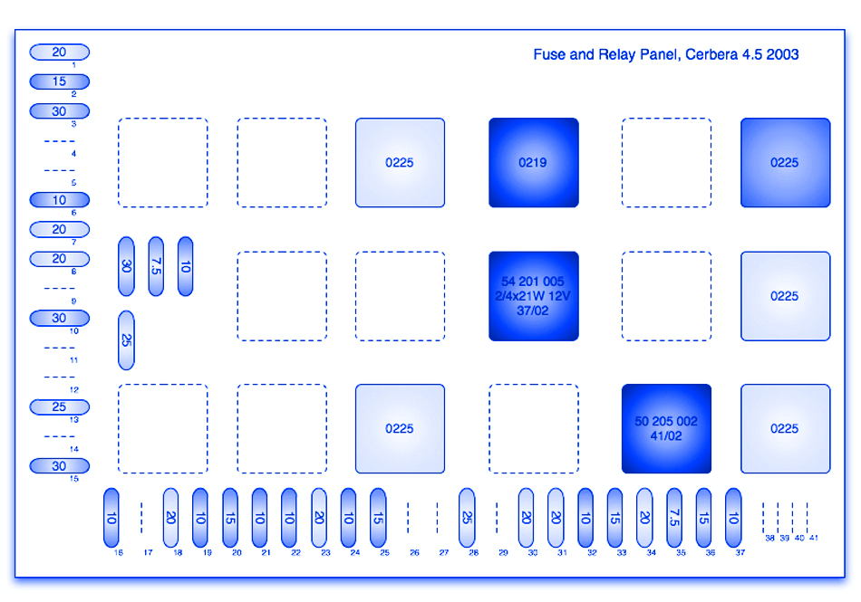 Porsche Cerbera 2012 Main Fuse Box/Block Circuit Breaker Diagram