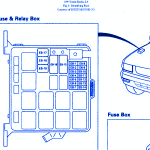 Isuzu Rodeo (Part2) 1997 Fuse Box/Block Circuit Breaker Diagram