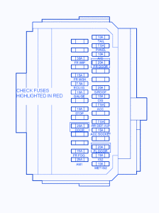 Scion TC 2012 Engine Fuse Box/Block Circuit Breaker Diagram - CarFuseBox