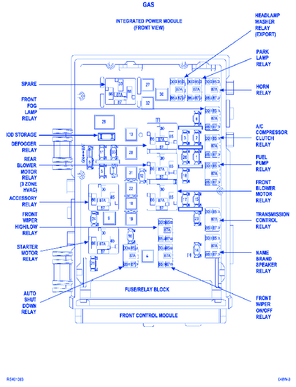 2005 Dodge Durango Interior Fuse Box Diagram - Bangmuin Image Josh