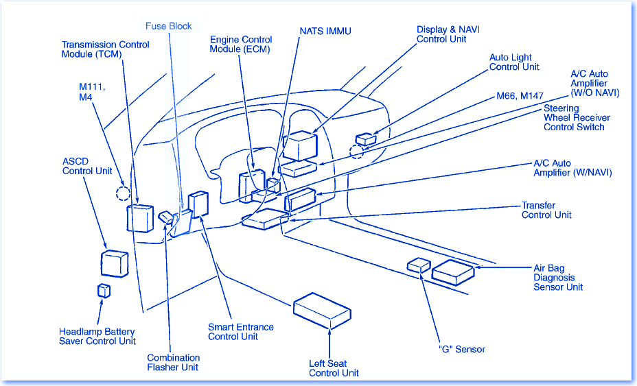 [DIAGRAM] Infiniti Qx4 Fuse Box Diagram - WIRINGSCHEMA.COM