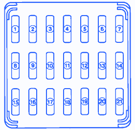 Subaru Legacy 1990 Main Fuse Box/Block Circuit Breaker Diagram - CarFuseBox