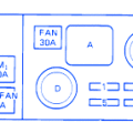 Toyota Kluger 2012 Front Fuse Box/Block Circuit Breaker Diagram