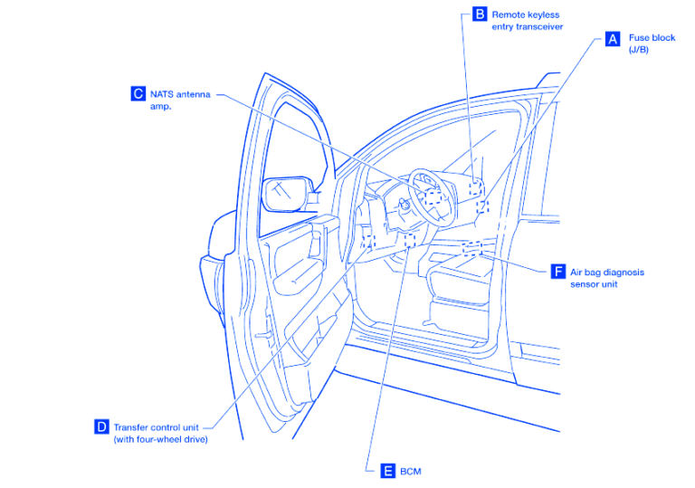 Datsun 280ZX 2009 Passenger Electrical Circuit Wiring Datsun 280ZX 2009 Passenger Electrical Circuit Wiring