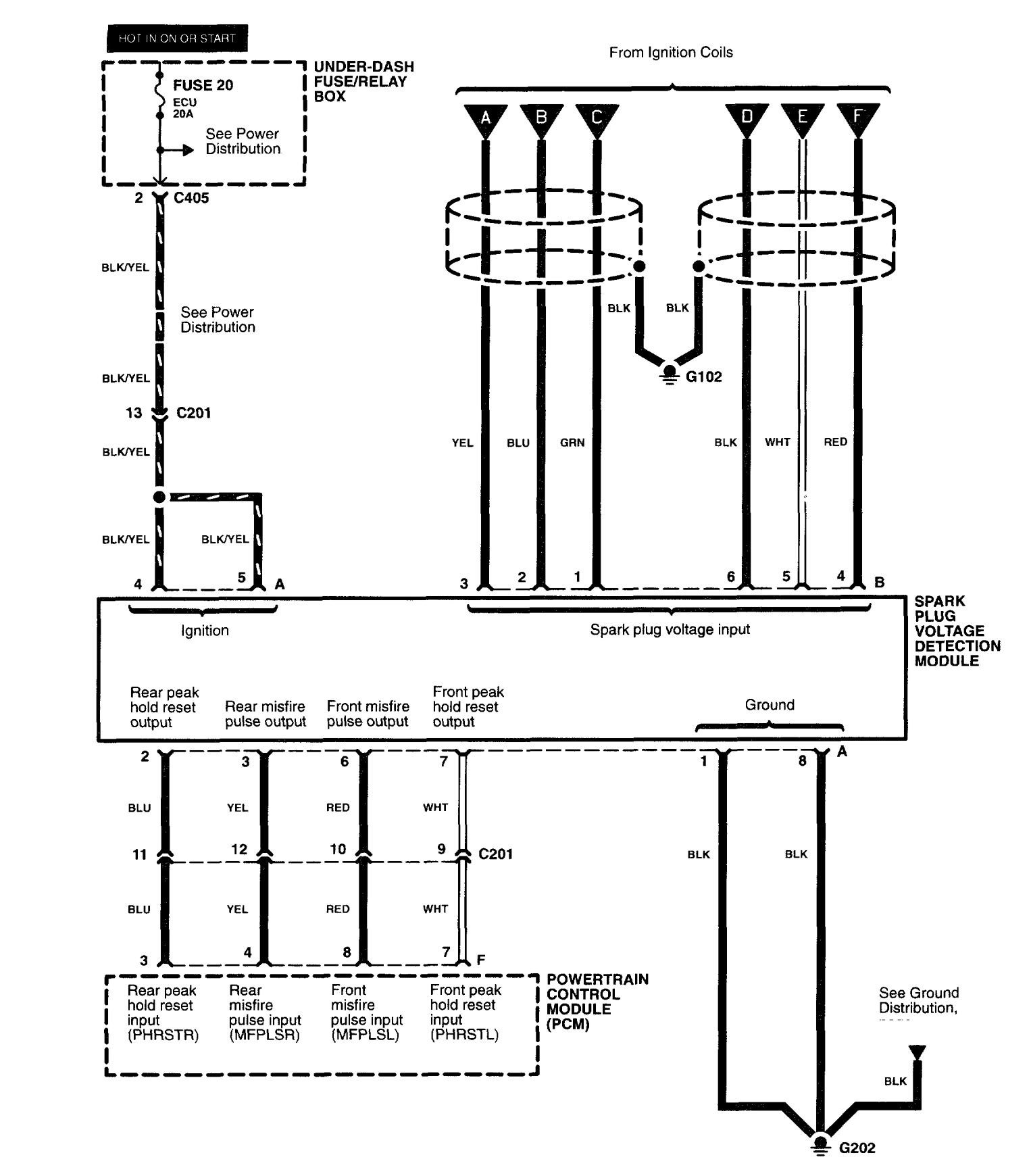 Acura RL (2003 – 2004) – wiring diagrams – ignition - Carknowledge.info