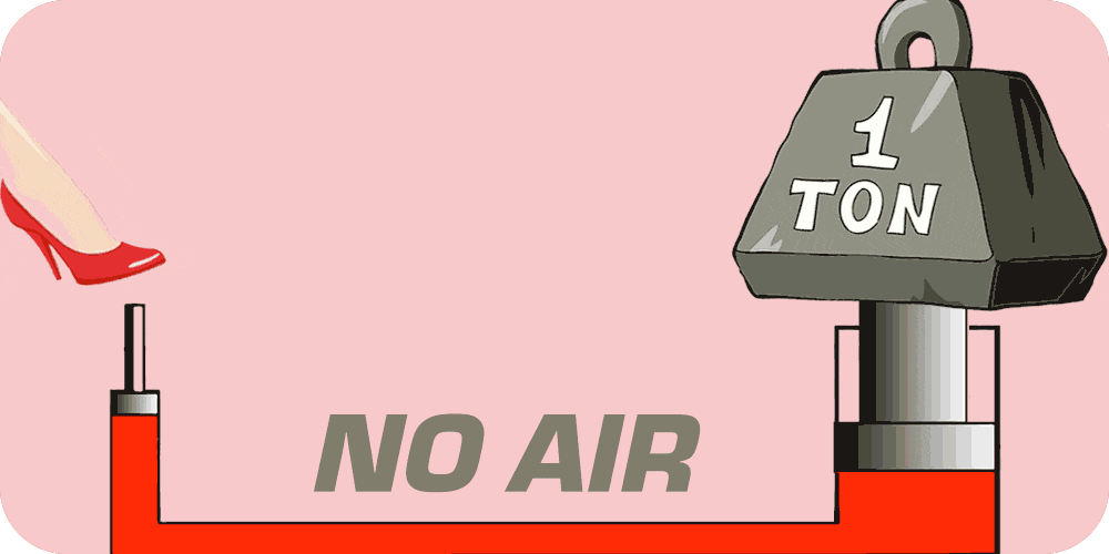 Hydraulic Animation with and without air Carlson Quality
