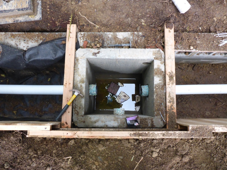 Drainage Key Points