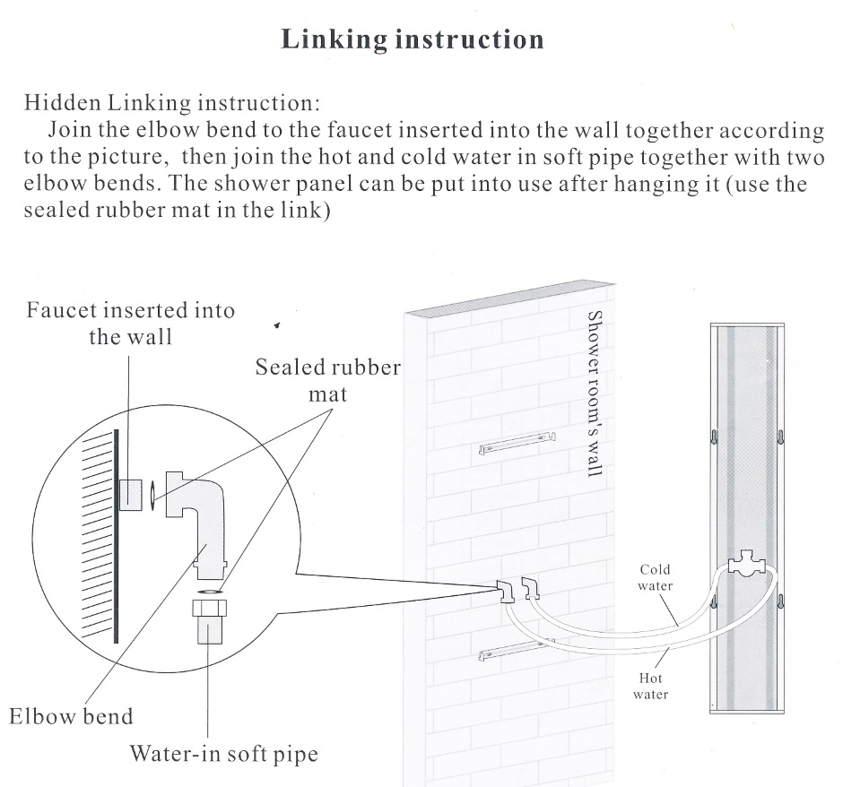 Plumbing Integrated Shower Assembly