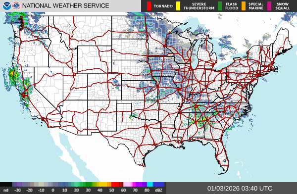 Farmers Coop Mill and Elevator Weather