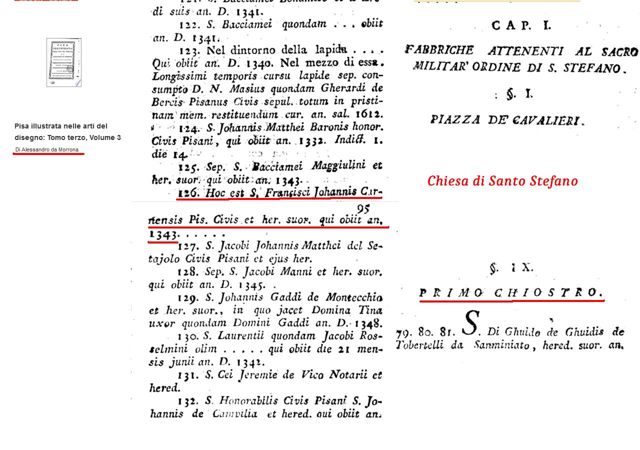 Storia del cognome Carnesecchi parte 1 di 8