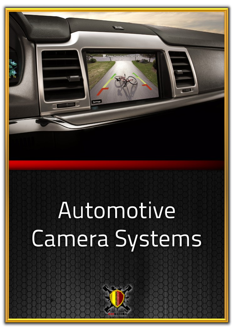 Automotive Camera Systems CARNORAMA