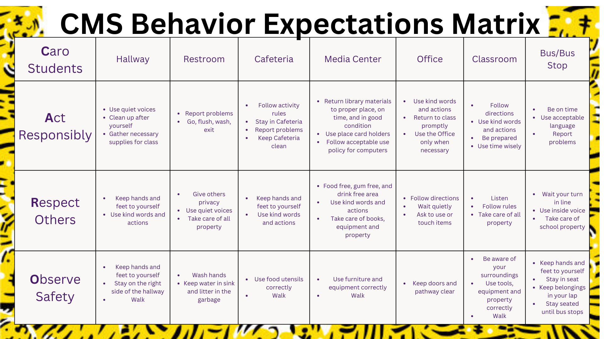 Handbook Caro Middle School Caro Community Schools