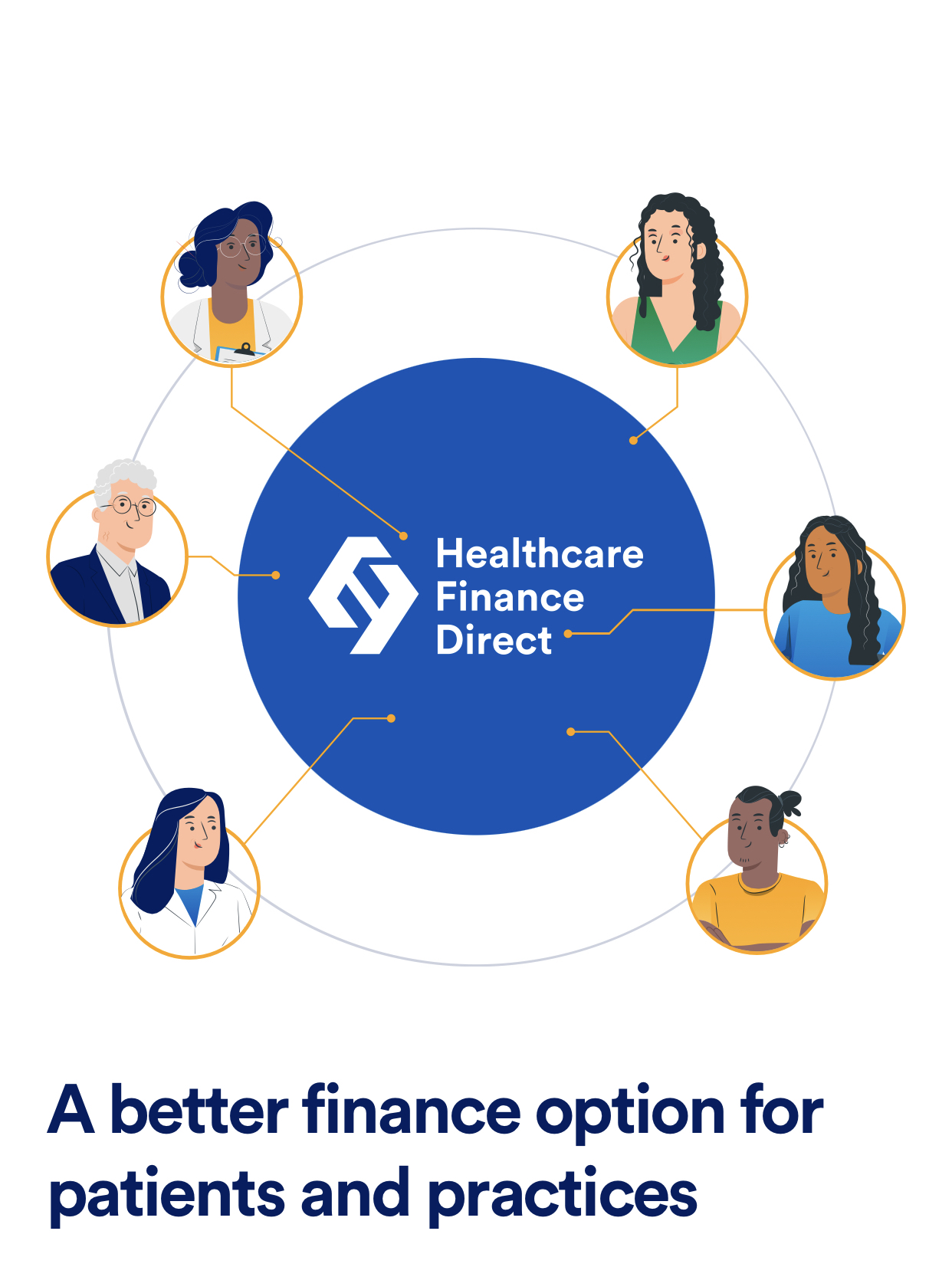 Saluda South Carolina Carolina Dental Alliance