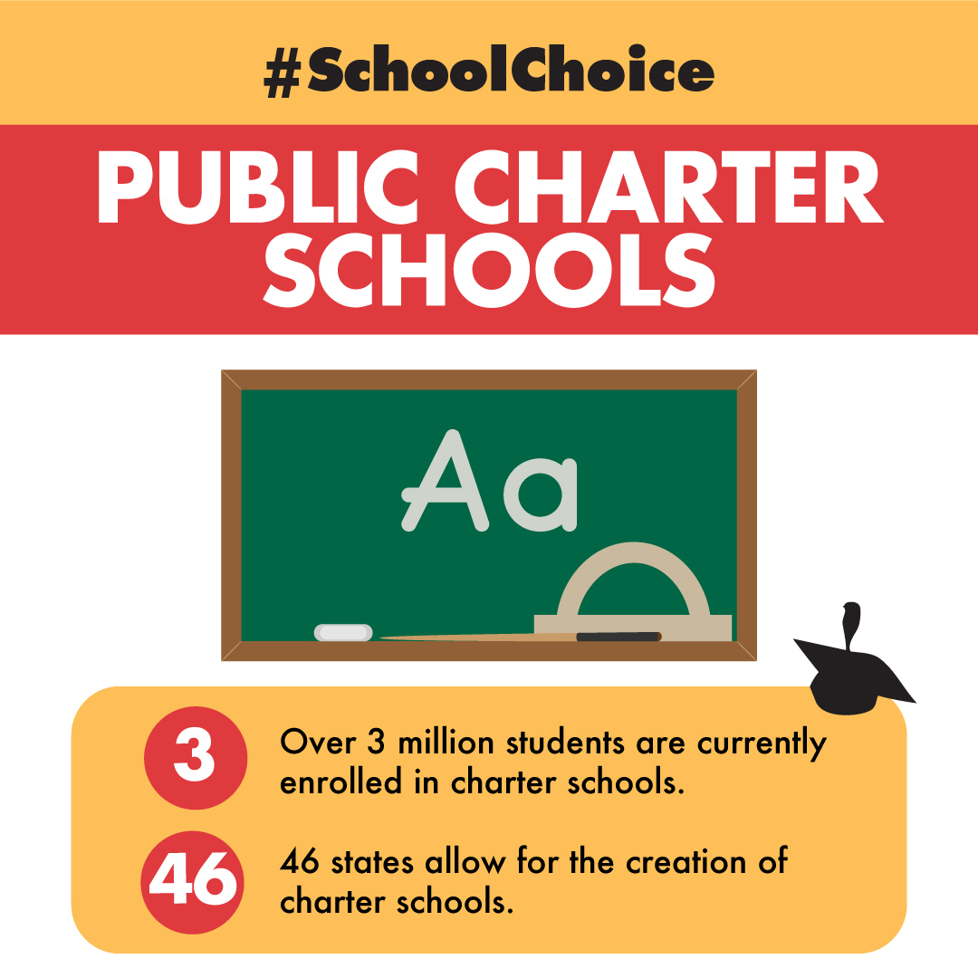 Charter school was best choice for special-needs child