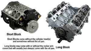 Short Block vs. Long Block Engines: What’s the Difference? - In The