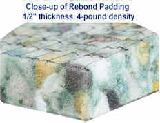 Carpet Density Rating Chart - Ponasa