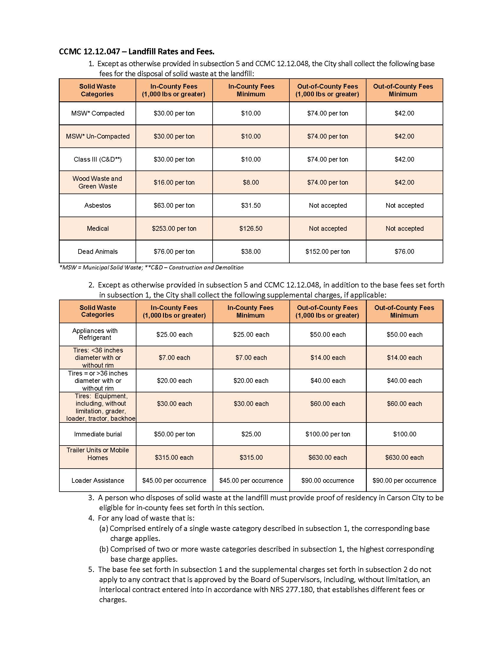 Landfill, Recycling & Hazardous Waste Carson City
