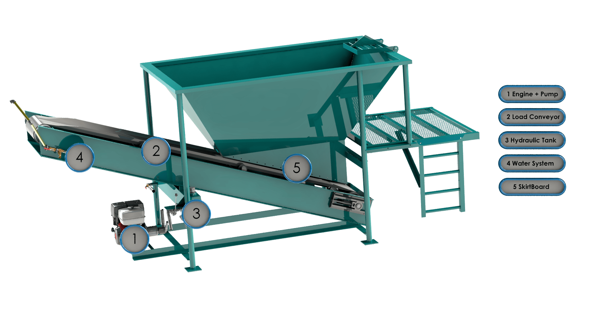 Cement Mixer Truck & Concrete Mixing Trailer USA CartAway Concrete