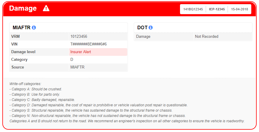 WriteOff Check with Cartell.ie Ireland's No.1 Car History Check