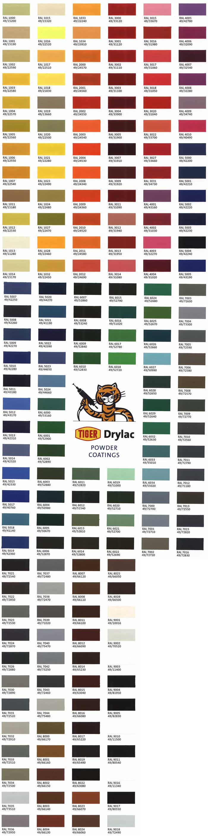 Cart Mule Powder Coat Color Options