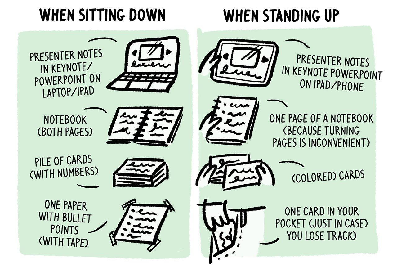 How To Pitch An Animated Series To Netflix Ware Losione