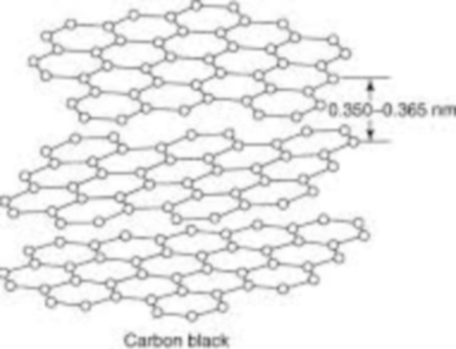 Vegetable Carbon Black E153 Pigment Black 6 77266 1333869 natural