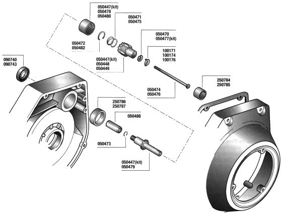 Starter Motors and Covers for Harley Davidson