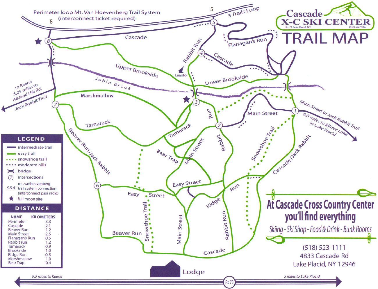 trailmap