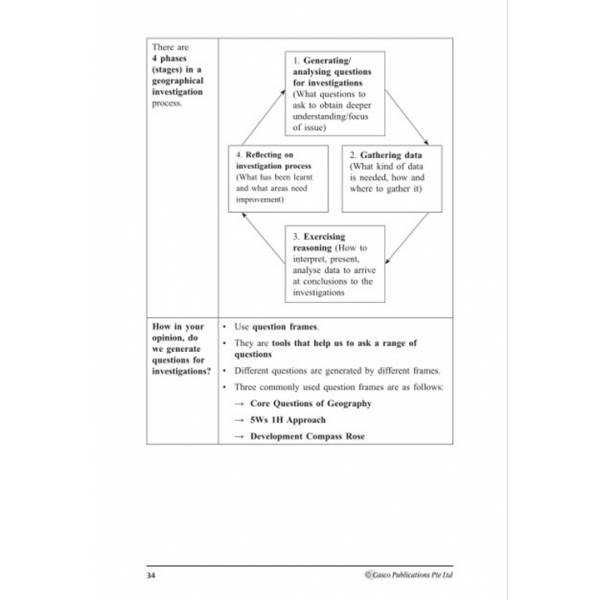 Secondary 1 Geography A Comprehensive Study Guide