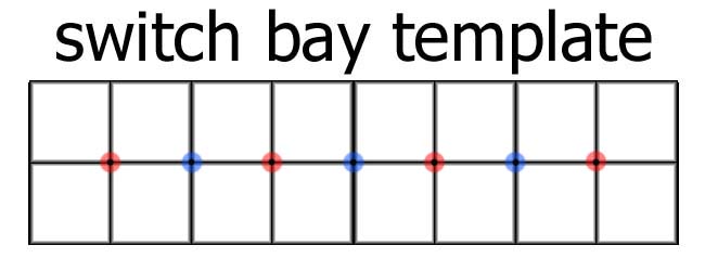 Swith Bay