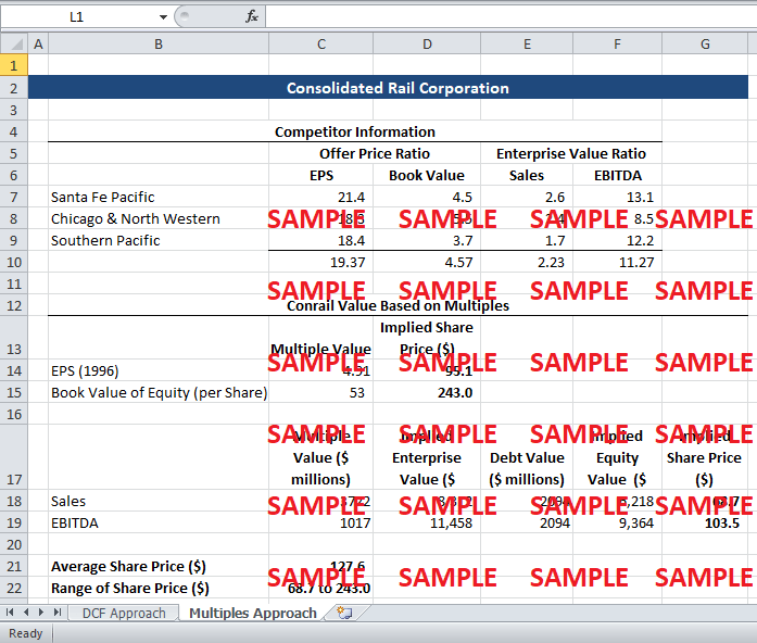Acquisition of Consolidated Rail Corporation (B), The
