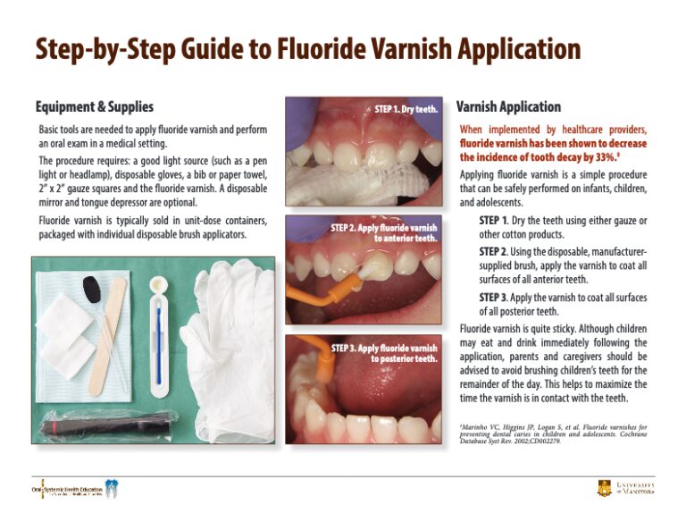 For Physicians, Nurses and Other NonDental Healthcare Providers