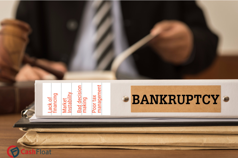 Why 10,000+ Businesses went Bankrupt Last Year Cashfloat